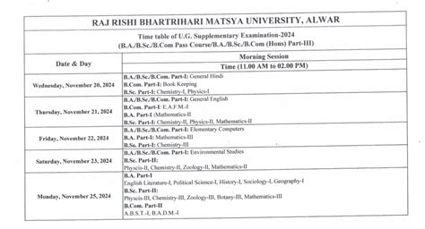 Matsya University Time Table 2024 RRBMU UG/PG .
